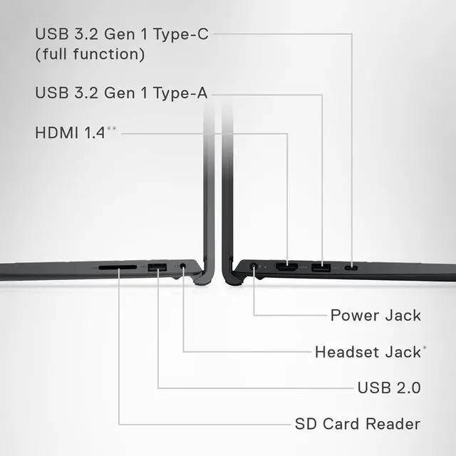 Alt view image 6 of 7 - Dell Inspiron 15.6" FHD Touchscreen Business Intel Core i5-1335U (Beat i7-1255U) Iris Xe Graphics 16GB RAM 1TB SSD HDMI 1.4 Wi-Fi 6 Bluetooth Webcam USB-C 3.2 Windows 11 Pro Black | Value Gift Set