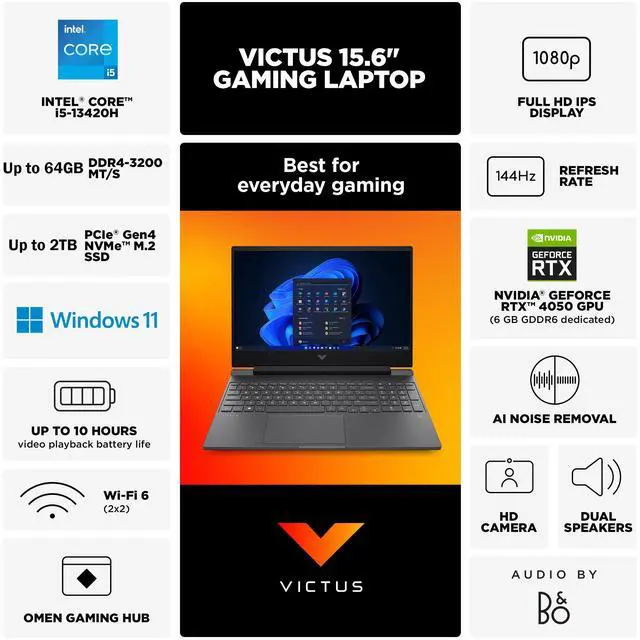 Alt view image 3 of 7 - HP Victus 15.6" FHD 144Hz Gaming Laptop NVIDIA GeForce RTX 4050 Intel Core i5-13420H (Beat i7-1355U) 32GB RAM 2TB SSD Wi-Fi 6 Bluetooth 5.3 Backlit KB USB-C HDMI Windows 11 Home Gray | Cooling PAD