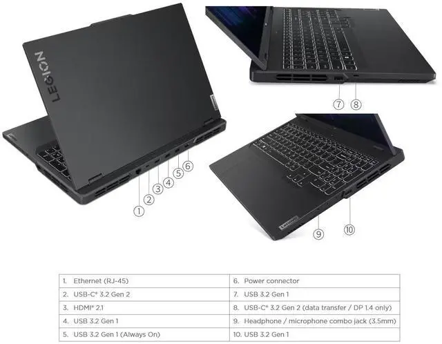 Alt view image 7 of 7 - Lenovo Legion Pro 5 16IRX8 Gaming 16" WQXGA (2560x1600) NVIDIA GeForce RTX 4060 Intel Core i9-13900HX 64GB DDR5 RAM 2TB SSD 4-Zone RGB Backlit Wi-Fi 6E BT 5.2 HDMI 2.1 Windows 11 Home Onyx Grey