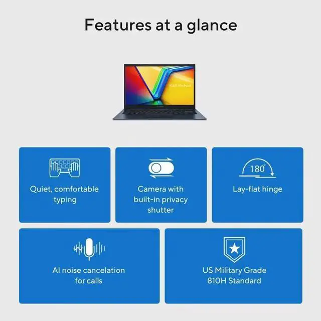 Alt view image 3 of 7 - ASUS Vivobook Business Laptop 14" LED Full HD Intel Core 13th Gen i3-1315U (Beat i5-1235U) 16GB RAM 512GB SSD Intel UHD Graphics HDMI 1.4 USB-C 3.2 Bluetooth, Wi-Fi 5 Windows 11 Home Blue