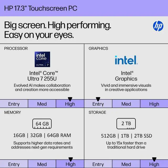 Alt view image 6 of 7 - HP 17.3" HD+ 1600 X 900 Touchscreen Business Intel Core Ultra 7 255U (Beat i9-12900H) Intel AI Boost Intel Graphic 64GB DDR5 RAM 1TB SSD WiFi 6 Bluetooth 5.4 Backlit KB Webcam Windows 11 Pro Silver