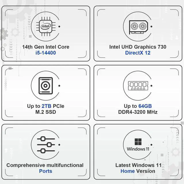 Alt view image 3 of 6 - Lenovo IdeaCentre Pro 3 i5 Desktop, Intel i5-14400,7-in-1 Card Reader, 32GB RAM, 1TB SSD, Wi-Fi 6, VGA, Wired KB & Mouse, Windows 11 Pro