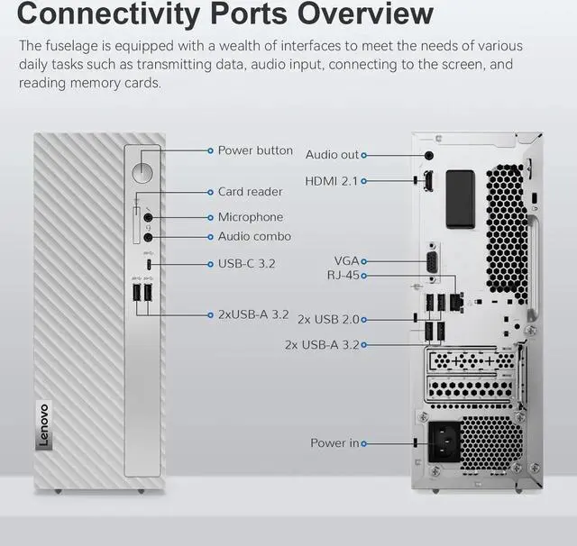 Alt view image 6 of 6 - Lenovo IdeaCentre Pro 3 i5 Desktop, Intel i5-14400,7-in-1 Card Reader, 32GB RAM, 1TB SSD, Wi-Fi 6, VGA, Wired KB & Mouse, Windows 11 Pro