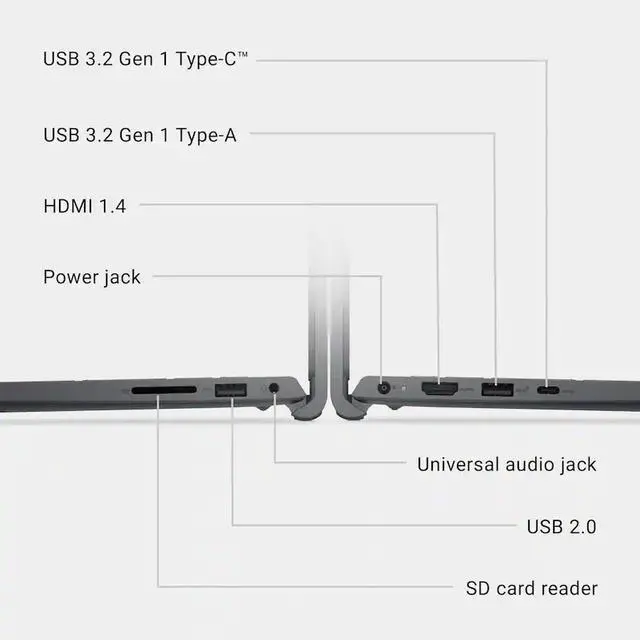 Alt view image 5 of 7 - Dell 15.6" WVA Full HD Touchscreen Business Laptop Intel core Gen 13th i7-1355U Intel UHD Graphic 16GB RAM 512GB PCIe SSD HDMI 1.4 USB-C 3.2 Wi-Fi 6 Bluetooth Webcam Windwos 11 Pro Carbon Black