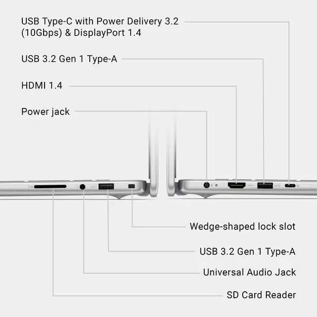 Alt view image 6 of 7 - Dell 16" IPS FHD+ 1920 x 1200 Touchscreen Business Laptop Intel core 5 120U (Beat Intel core i5-1335U) Intel Graphics 32GB DDR5 RAM 512GB SSD Backlit Keyboard Wi-Fi 6E HDMI Windows 11 Home Silver