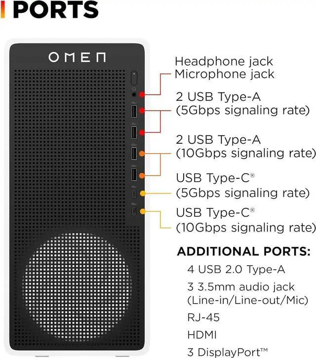 Alt view image 5 of 7 - HP OMEN 16L Gaming Desktop AMD Ryzen 7 8700F NVIDIA GeForce RTX 5060 32GB DDR5 RGB RAM 1TB Gen 4 SSD Wi-Fi 6 (2x2) Bluetooth 5.4 Mouse and Keyboard RJ45 RGB Front Cooling Fan Windows 11 Home White