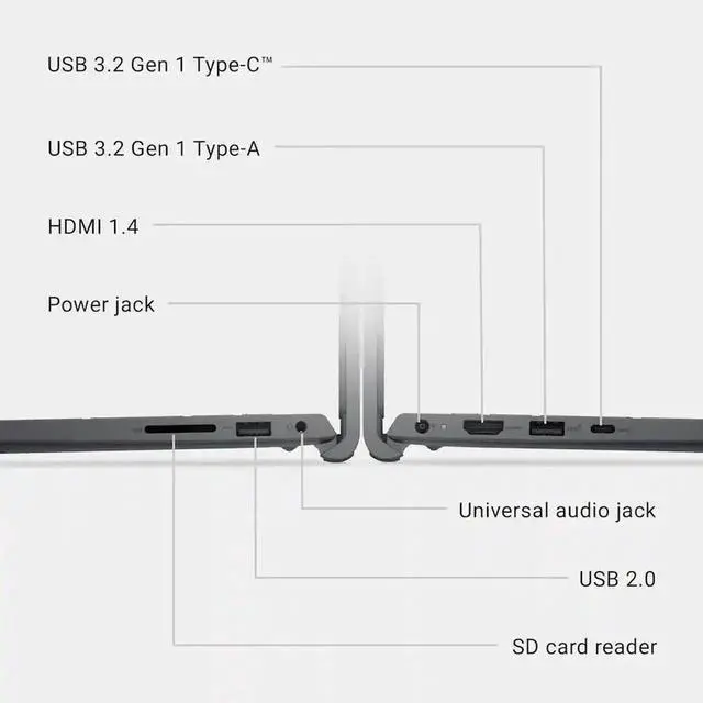 Alt view image 5 of 7 - Dell 15.6" Business Laptop FHD WVA Touchscreen Intel core i7-1355U Intel UHD Graphics 16GB RAM 512GB SSD Backlit KB Fingerprint Reader Wi-Fi 6 BT 5.2 HD-RGB Webcam HDMI USB-C Windows 11 Pro Black