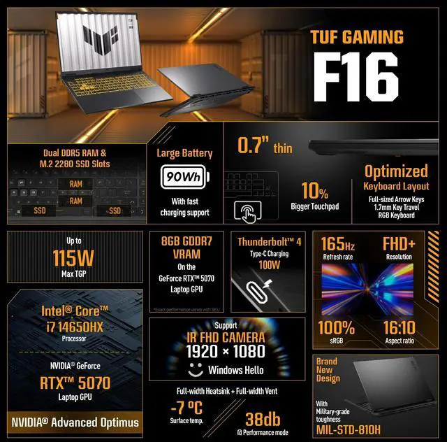 Alt view image 2 of 7 - ASUS TUF Gaming Laptop 16" 165Hz IPS FHD+ Intel core i7-14650HX (Beat i9-13900HX) NVIDIA GeForce RTX 5070 16GB DDR5 RAM 1TB SSD RGB Backlit KB Wi-Fi 6E HDMI 2.1 RJ45 Webcam Windows 11 Pro Gray