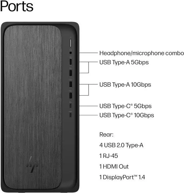 Alt view image 2 of 7 - HP OmniDesk Tower AMD Ryzen 7 8700G AI 16 NPU TOPS AMD Radeon 780M Graphics 16GB DDR5 RAM 1TB SSD Wi-Fi 6 (2x2) Bluetooth 5.4 Wireless Mouse and Keyboard HDMI DP1.4 RJ45 Windows 11 Pro Dark Wood
