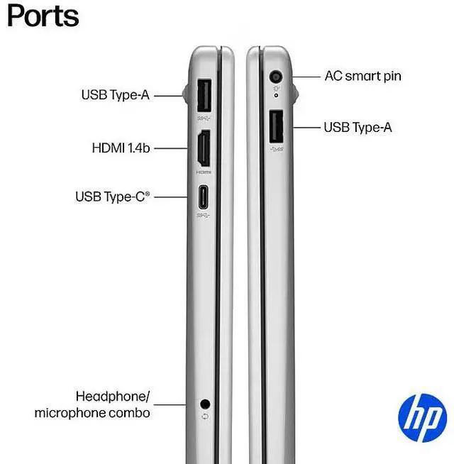 Alt view image 5 of 7 - HP 15.6" FHD Touchscreen Business Intel core Ultra 5 125H (Beats i7-1360P) Intel Arc Graphics 32GB DDR5 RAM 2TB SSD Wi-Fi 6 BT 5.4 HDMI Copilot AI Webcam Long-Battery life Windows 11 Home Silver