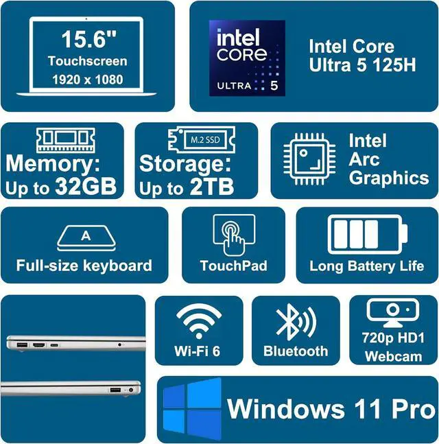 Alt view image 7 of 7 - HP 15.6" FHD Touchscreen Business Intel core Ultra 5 125H (Beats i7-1360P) Intel Arc Graphics 32GB DDR5 RAM 512GB SSD Wi-Fi 6 BT 5.4 HDMI Copilot AI Webcam Long-Battery life Windows 11 Pro Silver