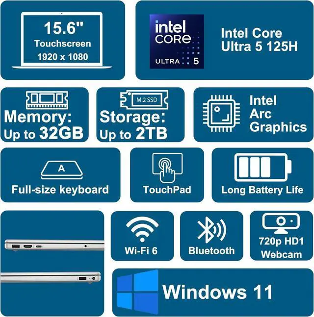 Alt view image 7 of 7 - HP 15.6" FHD Touchscreen Business Intel core Ultra 5 125H (Beats i7-1360P) Intel Arc Graphics 32GB DDR5 RAM 2TB SSD Wi-Fi 6 BT 5.4 HDMI Copilot AI Webcam Long-Battery life Windows 11 Home Silver