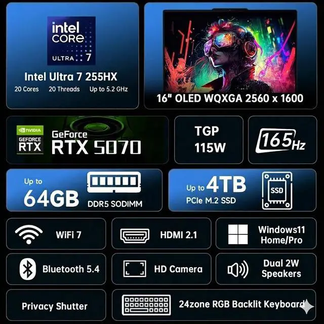 Alt view image 2 of 7 - Lenovo Legion Pro 5i Gen 10 16" WQXGA 2560 X 1600 OLED Intel core Ultra 7 255HX (>i7-14700HX) NVIDIA RTX 5070 64GB DDR5 RAM 4TB SSD RGB Backilit KB Wi-Fi 7 BT 5.4 HDMI 2.1 RJ45 Windows 11 Home Black