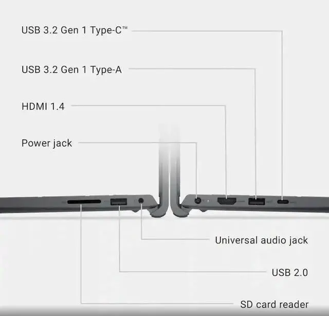 Alt view image 5 of 6 - Dell 15.6" Business Laptop FHD WVA Touchscreen Intel core i7-1355U Intel UHD Graphics 16GB RAM 1TB SSD Backlit KB Fingerprint Reader Wi-Fi 6 BT 5.2 HD-RGB Webcam HDMI USB-C Windows 11 Pro Black