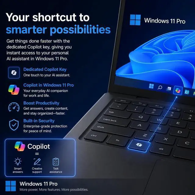Alt view image 5 of 7 - DELL Business 15.6" FHD Touchscreen Laptop Intel core Ultra 7 255U (Beat i7-13650HX) Intel Graphics 64GB DDR5 RAM 2TB SSD Backlit KB Wi-Fi 6 BT HDMI 1.4 USB-C Copilot AI Webcam Windows 11 Home Black