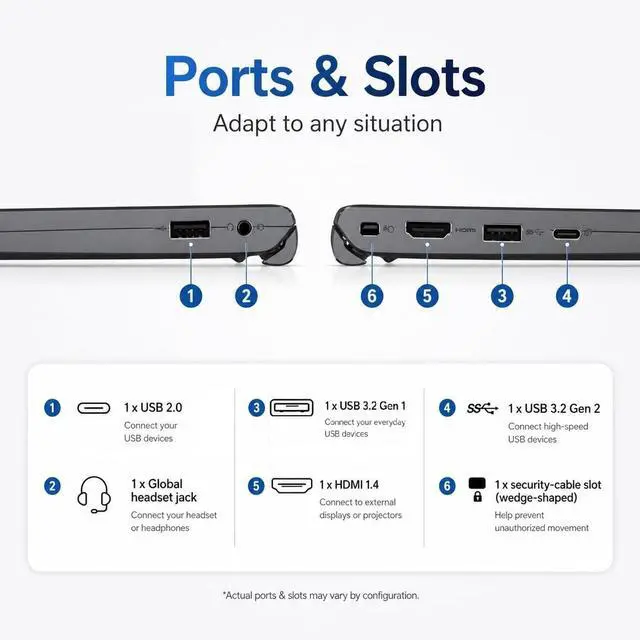 Alt view image 7 of 7 - DELL Business 15.6" FHD Touchscreen Laptop Intel core Ultra 7 255U (Beat i7-13650HX) Intel Graphics 64GB DDR5 RAM 2TB SSD Backlit KB Wi-Fi 6 BT HDMI 1.4 USB-C Copilot AI Webcam Windows 11 Home Black