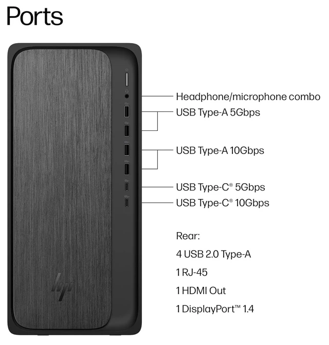 Alt view image 2 of 7 - HP OmniDesk Business Desktop AMD Ryzen 5 8500G (Beats Core Ultra 5 225) AMD Radeon 740M 16GB DDR5 RAM 1TB SSD Wi-Fi 6 BT 5.4 HDMI DP 1.4 Copilot+PC Wireless KB and Mouse Windows 11 Pro Gray Wood