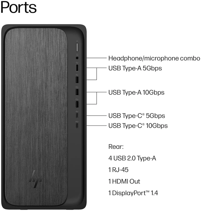 Alt view image 2 of 7 - HP OmniDesk Business Desktop AMD Ryzen 5 8500G (Beats Core Ultra 5 225) AMD Radeon 740M 8GB DDR5 RAM 512GB SSD Wi-Fi 6 BT 5.4 HDMI DP 1.4 Copilot+PC Wireless KB and Mouse Windows 11 Pro Gray Wood