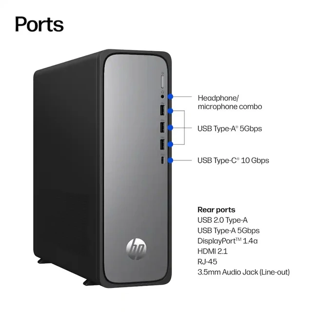 Alt view image 3 of 7 - HP OmniDesk Slim Business Desktop AMD Ryzen 7 7445HS (Beats Ultra 7 155U) 32GB DDR5 RAM 512G SSD HDMI 2.1 DP 1.4 Wi-Fi 6 BT 5.4 Mouse and KB Copilot+ PC Sup Dual Display Windows 11 Home Meteor Silver