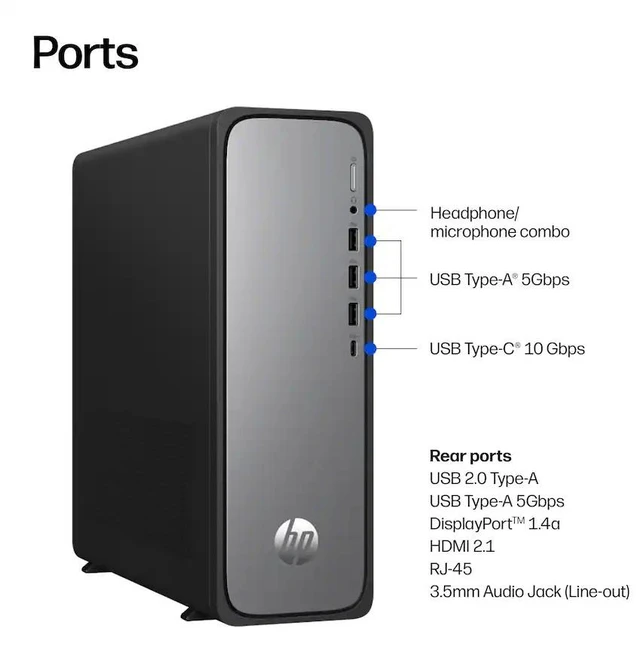 Alt view image 3 of 7 - HP OmniDesk Slim Business Desktop AMD Ryzen 7 7445HS (Beats Ultra 7 155U) 8GB DDR5 RAM 1TB SSD HDMI 2.1 DP 1.4 Wi-Fi 6 BT 5.4 Mouse and KB Copilot+ PC Sup Dual Display Windows 11 Home Meteor Silver