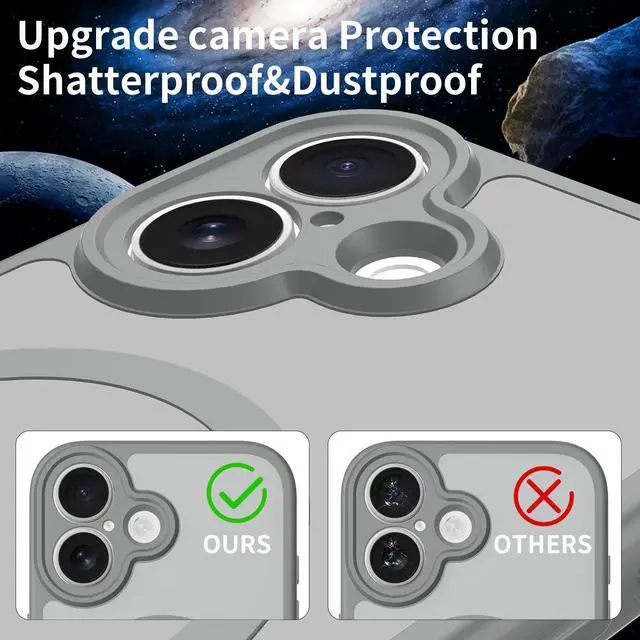 Alt view image 6 of 6 - Case for iPhone 17,Full Covered Camera Protection Magnetic Shockproof Slim Case Drop Proof Durable Protective Cover - Gray