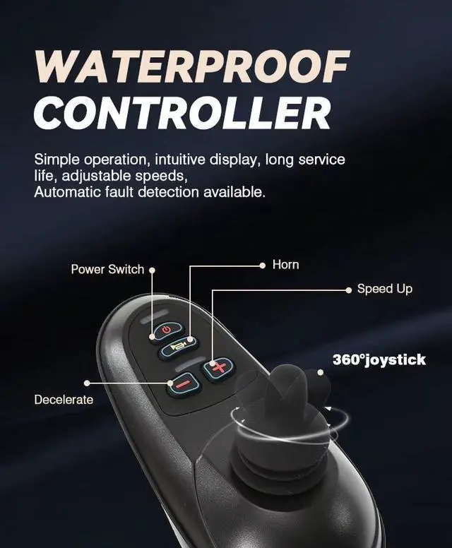 Alt view image 4 of 7 - ehoodax Power Motorized Foldable Wheelchairs for Seniors Support Load 265 LBS 2X250W Motor,silvery,removable battery