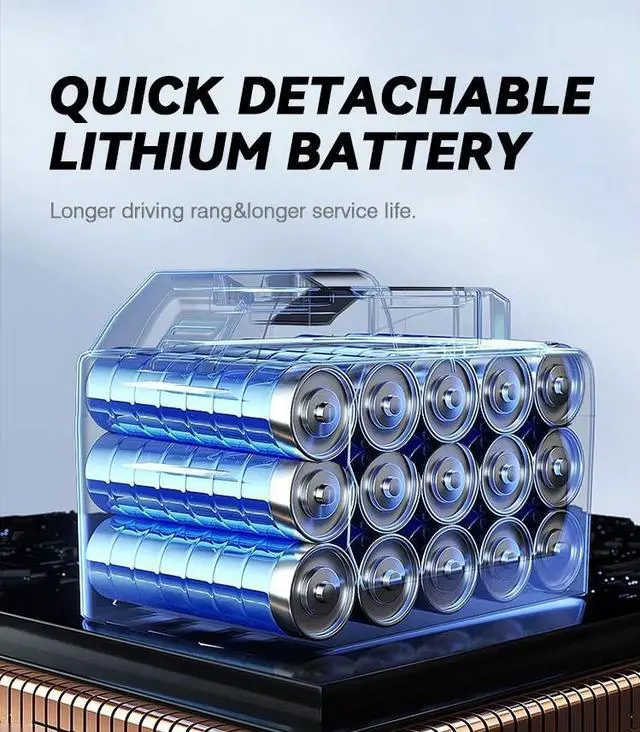 Alt view image 5 of 7 - ehoodax Power Motorized Foldable Wheelchairs for Seniors Support Load 265 LBS 2X250W Motor,silvery,removable battery