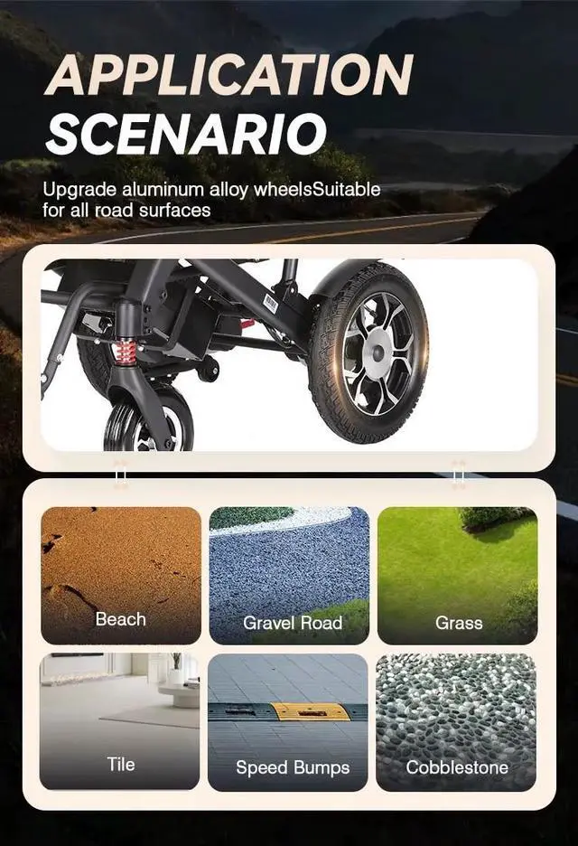 Alt view image 4 of 7 - ehoodax Power Motorized Foldable Wheelchairs for Seniors Support Load 265 LBS 500W Motor