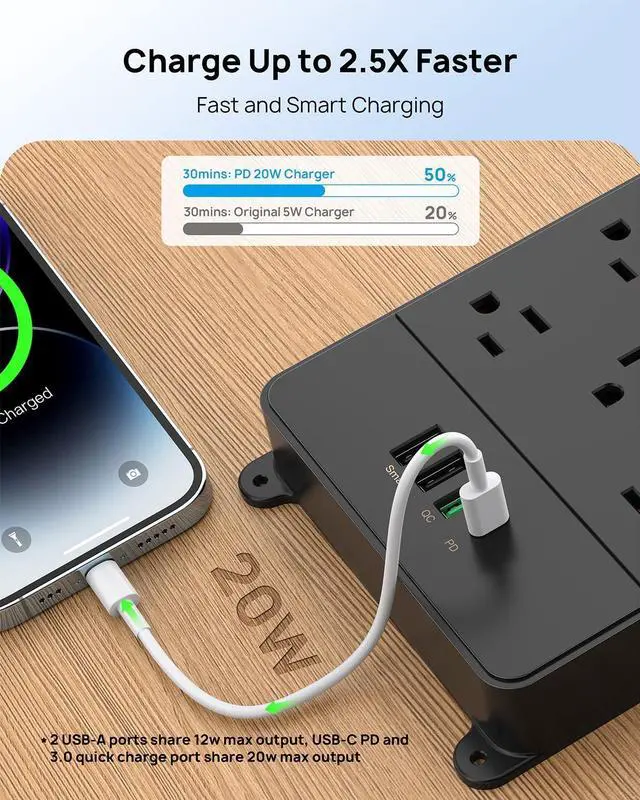 Alt view image 3 of 7 - TROND Surge Protector Power Strip, 5ft Heavy Duty Extension Cord with 32W USB C & QC 3.0 Charger, 4000 Joules, ETL Listed, 13 Wide Spaced Outlets, Flat Plug, Wall Mount for Home Office Supplies, Black