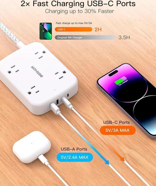 Alt view image 4 of 7 - Surge Protector Power Strip with 2 USB C - 5 Ft Flat Extension Cord Flat Plug Power Strip, 4 Widely Outlets and 4 USB Charging Ports, Outlet Extender, 900 Joules, for Home Office Dorm Room Essentials