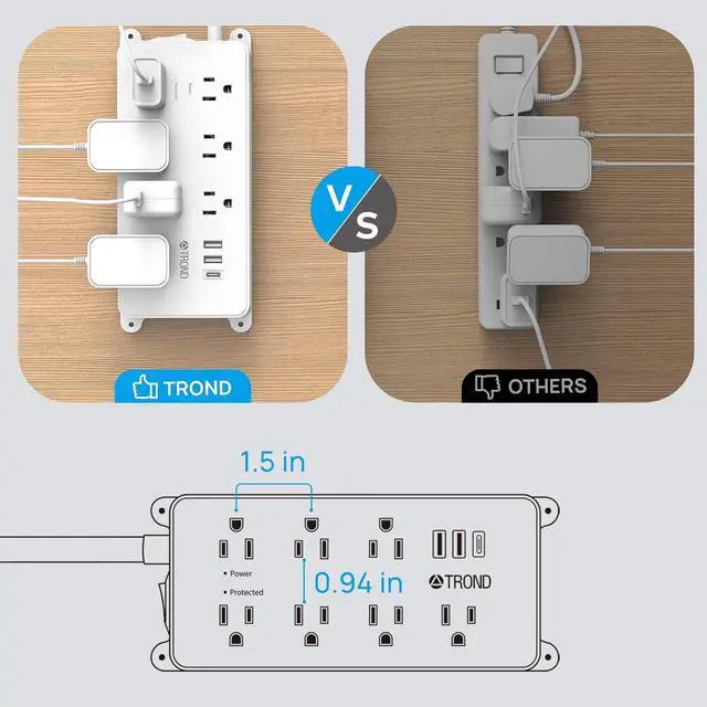 Alt view image 2 of 7 - TROND Power Strip Surge Protector, 7 Widely Spaced Outlets with 2 USB A and 1 USB C, ETL Listed 1700J, Wall Mount, Flat Plug 5ft Extension Cord 14AWG Heavy Duty, for Home, Office Garage, White