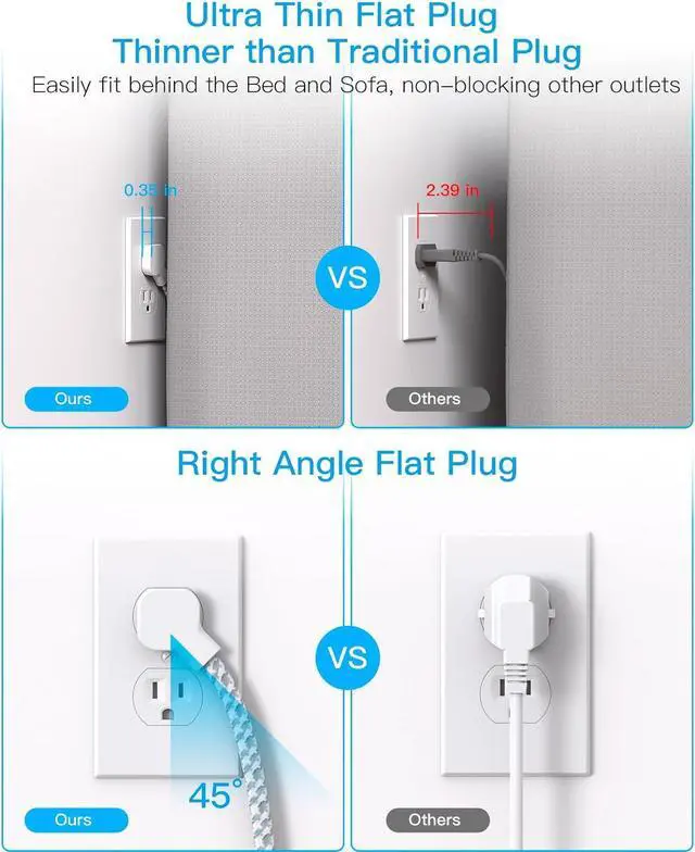 Alt view image 4 of 7 - 10 Ft Extension Cord, HANYCONY Ultra Thin Flat Power Strip with 4 Outlets 4 USB Ports (2 USB C), Wall Mount, Multi Plug Outlet Extender Desk Charging Station for Office Travel Dorm Room Essentials