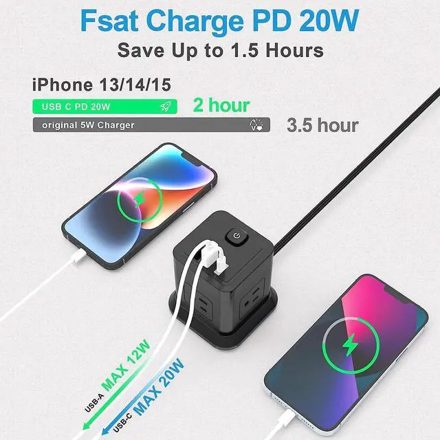 Alt view image 3 of 7 - Power Strip with USB C Ports, FDTEK Power Cube with USB C, PD 20W Fast Charge Power Cube with 4 Outlets and 3 USB, 10FT Flat Plug Power Strip for Home, Office, Dorm Room Essentials