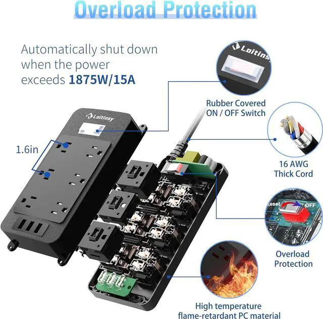 Alt view image 5 of 7 - Outdoor Power Strip Weatherproof, 6 Outlets Waterproof Surge Protector with 3 USB Ports, 6 FT Extension Cord, Shockproof Overload Protection, Wall Mountable for Home Office Patio Porch (Black)