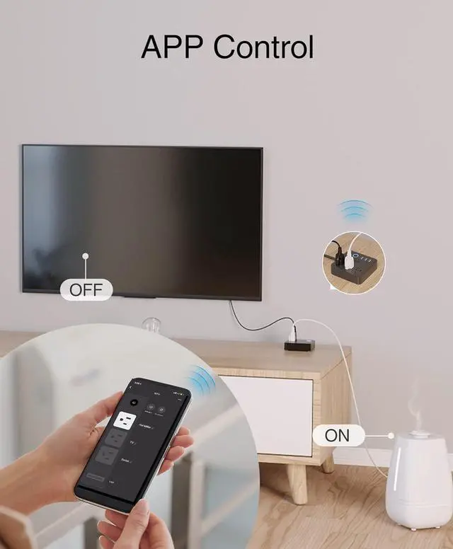 Alt view image 4 of 6 - GHome Smart Plug Power Strip, WiFi Surge Protector Work with Alexa Google Home, Smart Outlets with 3 USB 3 Charging Port, Multi-Plug Extender for Home Office Cruise Ship Travel, 10A