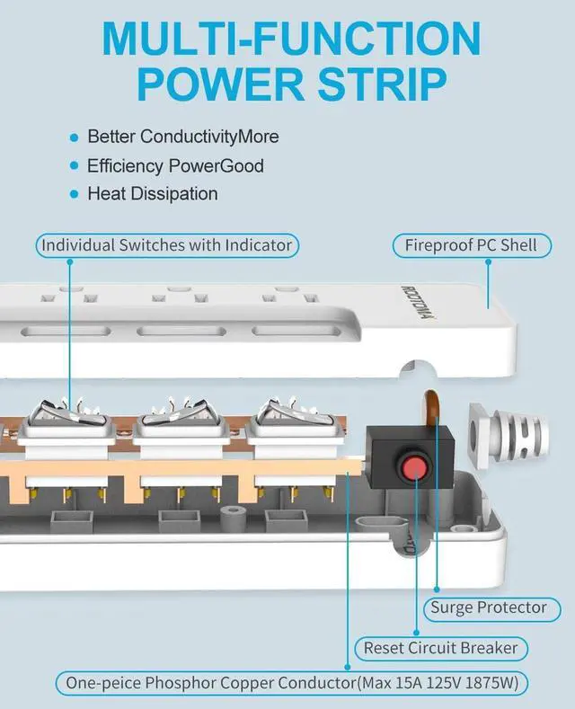 Alt view image 6 of 7 - Surge Protector Power Strip,Wall Mountable Power Strip, Flat Extension Cord 10ft, Individual Switches Electrical Outlet, for Office Accessories, College Dorm Room Essentials, White