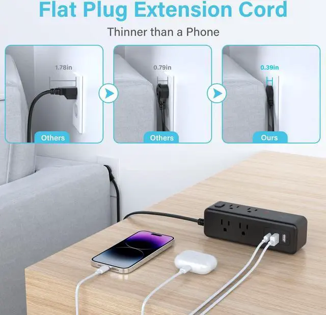 Alt view image 4 of 7 - Power Strip Surge Protector, 5 FT Extension Cord with 8 AC Ports and 3 USB Ports (1 USB C), 3-Side Outlet Extender Strip, Flat Plug, Wall Mount, Small Power Strip for Travel Office Dorm Home