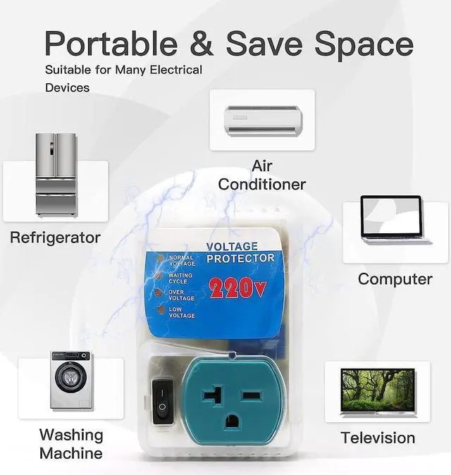 Alt view image 3 of 7 - [ETL Listed] BSEED Electronic Surge Protector for Home Appliance,Voltage Protector Suit for Refrigerators and Freezers, Voltage Brownout Outlet 220V 20A,4400Watts(1 Pack)