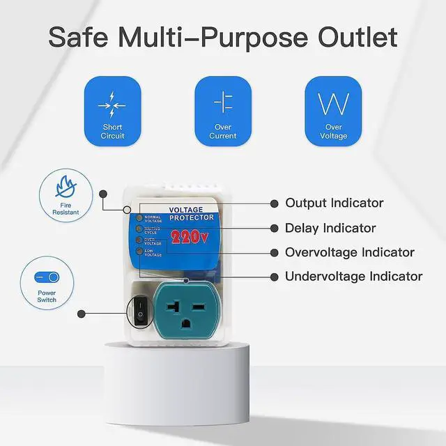 Alt view image 2 of 7 - [ETL Listed] BSEED Electronic Surge Protector for Home Appliance,Voltage Protector Suit for Refrigerators and Freezers, Voltage Brownout Outlet 220V 20A,4400Watts(1 Pack)