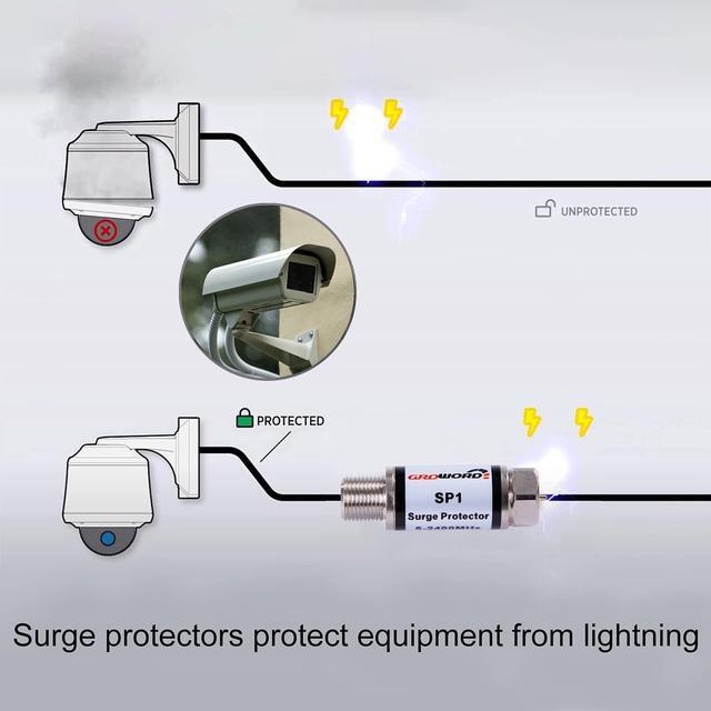 Alt view image 5 of 7 - groword 4 Pcs Coaxial Surge Lightning Protector/Surge Suppressor -for Protector Satellite in-Line, Cable Box, Distribution Amplifier - 75 ohm 5-2400Mhz Home Cable TV Lightning Arrestor