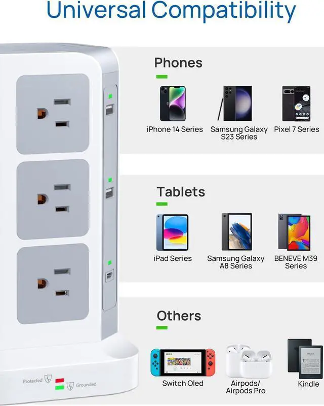 Alt view image 7 of 7 - KOOSLA Dual 20W USB-C Power Strip Tower, Surge Protector Power Strip, Power Tower with USB Ports and Widely Spaced AC Outlets,1875W/15A, Charging Tower with 6.5ft Heavy-Duty Extension Cord White