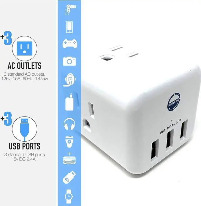 Alt view image 4 of 7 - Cruise Approved Power Strip Non Surge Protector for Cruise Ship Multi Plug, 6 Outlets, 3 USB & 3 AC Outlet for Carnival, Celebrity, Princess, Norwegian & Major Lines in 2025 & 2026