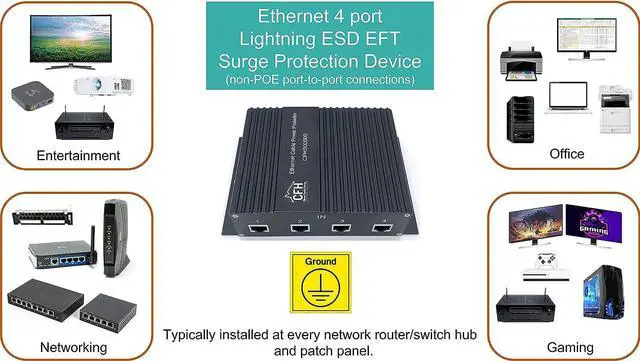 Alt view image 3 of 7 - Ethernet 4-Port Gigabit (Non-POE) Surge Protector Kit with 4 CAT 6a Jumper Cables and Ground Wire
