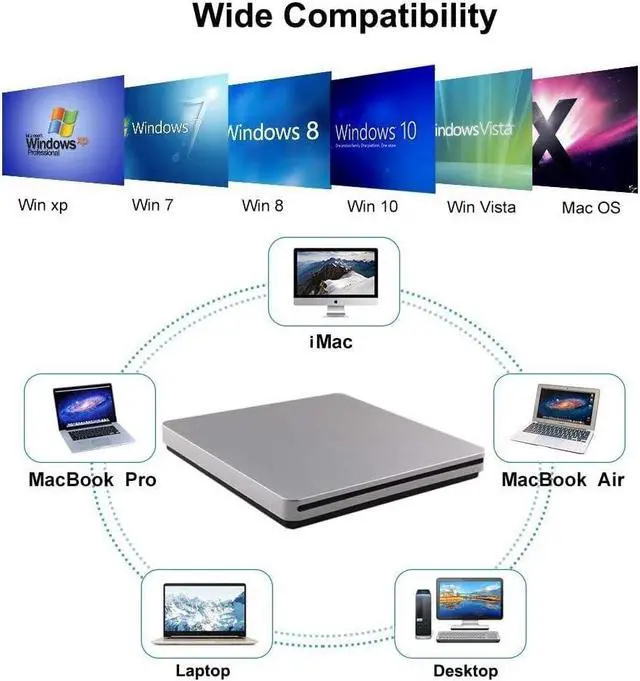 Alt view image 4 of 7 - External CD DVD Drive USB C CD DVD Burner/Writer Slim Portable Slot in CD DVD Reader for MacBook Pro/Air/Mac/Laptop/Windows10 (Sliver)