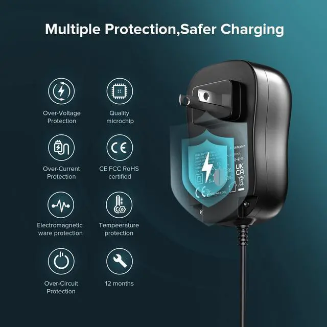 Alt view image 6 of 7 - Powseed 6V 9V 12V 15V 18V 20V 24V DC Power Supply Universal AC Adapter 5V 1A USB Charger for Electronics LED Strip Light CCTV Camera Router Lamp, with 10 Connectors USB C Micro USB, 41W Max