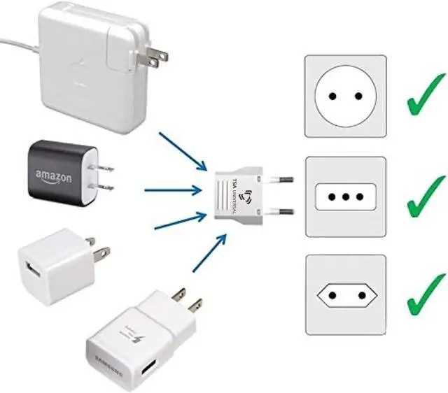 Alt view image 3 of 4 - United States to Greece Travel Power Adapter to Connect North American Electrical Plugs to Greek Outlets for Cell Phones, Tablets, Laptops, eReaders, and More (2-Pack, White)