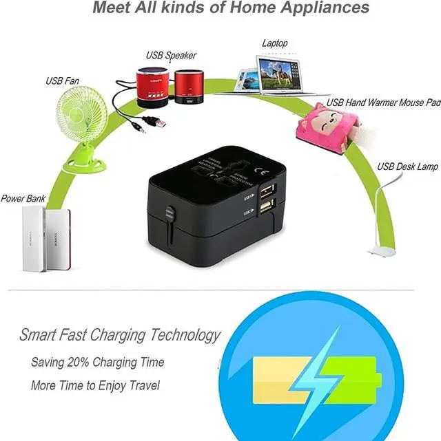 Alt view image 6 of 7 - Premium Travel Adapter, Portable Universal All in One Worldwide Power Adapter, European Travel Plug Adapter, Power Converter Adapter Combo, for AC Power Plug, Car Power, with Dual USB Charging Ports