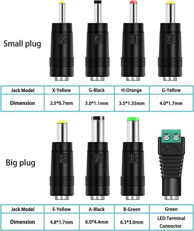 Alt view image 4 of 6 - 12V 2A AC Adapter Charger Replacement with 8 Tips Regulated 12 Volts 2000mA Power Supply Cord for LED Strip Light CCTV Camera BT Speaker GPS Webcam Router DC12V Transformer (6ft)