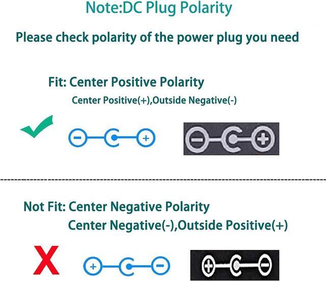 Alt view image 5 of 6 - 2 Pack 24V Power Supply Adapter 24 Volt 2A Power Supply AC to DC Converter Transformer Input AC 100-240V 50-60Hz and Output DC 24V with 5.5x2.5mm Tip for LED Strip 3D Printer CCTV System.