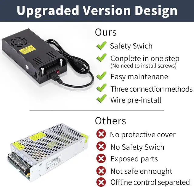 Alt view image 6 of 6 - DC 12V 50A 600W Power Supply Switch 110V/220 AC to 12V DC Converter PSU SMPS Adapter Adjustable Universal Transformer for RV, Radio/Car Stereos, LED Strip, CCTV, Computer Project, 3D Printer